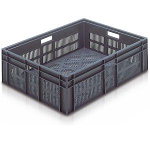 Perforated euro container
